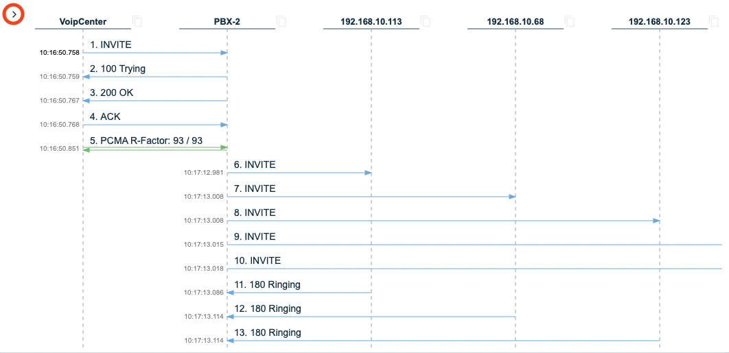 Call Flow Sidebar Button Highlighted